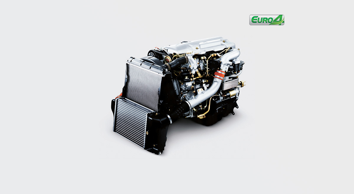 Động cơ Mitsubishi 4M42 - 3AT2